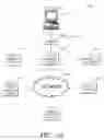 Fig. 02 - Systems and methods for injecting content