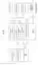 Fig. 35 - Notarizable electronic paper