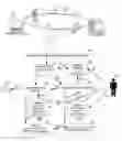 Fig. 01 - Method and apparatus for lawful interception of web based messaging communication