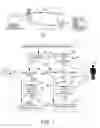 Fig. 02 - Method and apparatus for lawful interception of web based messaging communication