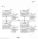 Fig. 08 - Distributed malicious software protection in file sharing environments