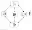 Fig. 02 - Virus detection in mobile devices having insufficient resources to execute virus detection software