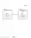 Fig. 03 - PORTABLE DIGITAL RIGHTS MANAGEMENT (DRM)
