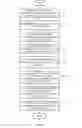 Fig. 08 - PORTABLE DIGITAL RIGHTS MANAGEMENT (DRM)