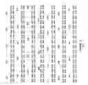 Fig. 07 - Plant Fatty Acid Synthases and Use in Improved Methods for Production of Medium-Chain Fatty Acids