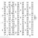 Fig. 29 - Plant Fatty Acid Synthases and Use in Improved Methods for Production of Medium-Chain Fatty Acids