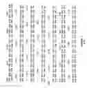 Fig. 30 - Plant Fatty Acid Synthases and Use in Improved Methods for Production of Medium-Chain Fatty Acids