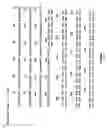 Fig. 32 - Plant Fatty Acid Synthases and Use in Improved Methods for Production of Medium-Chain Fatty Acids