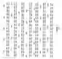 Fig. 34 - Plant Fatty Acid Synthases and Use in Improved Methods for Production of Medium-Chain Fatty Acids