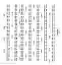 Fig. 35 - Plant Fatty Acid Synthases and Use in Improved Methods for Production of Medium-Chain Fatty Acids