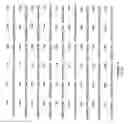 Fig. 40 - Plant Fatty Acid Synthases and Use in Improved Methods for Production of Medium-Chain Fatty Acids