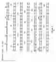 Fig. 44 - Plant Fatty Acid Synthases and Use in Improved Methods for Production of Medium-Chain Fatty Acids