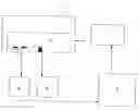 Fig. 01 - Method for the determination of the stresses occurring in wood when drying