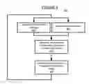 Fig. 06 - Dynamic control of selective non-catalytic reduction system for semi-batch-fed stoker-based municipal solid waste combustion
