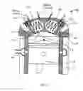 Fig. 08 - Heat engines