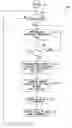 Fig. 01 - System and method for diagnosing operation of a NOx adsorber catalyst
