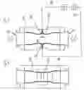 Fig. 04 - Device For Determining the Level of a Fluid