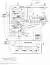 Fig. 01 - Method of verifying component functionality on EGR and air systems