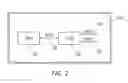 Fig. 03 - Method of verifying component functionality on EGR and air systems