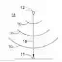 Fig. 01 - Acoustic profiler for wind, temperature, and turbulence