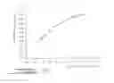 Fig. 07 - Fluid flow rate sensor and method of operation