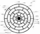 Fig. 01 - Vibratory gyroscope with parasitic mode damping