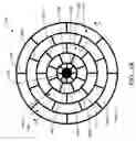 Fig. 02 - Vibratory gyroscope with parasitic mode damping