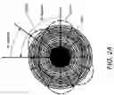 Fig. 06 - Vibratory gyroscope with parasitic mode damping