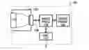 Fig. 01 - Gauge reading device and system