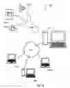 Fig. 07 - Gauge reading device and system