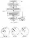 Fig. 13 - Gauge reading device and system