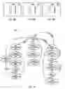 Fig. 14 - Gauge reading device and system