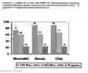 Fig. 06 - Composite structured adsorbents