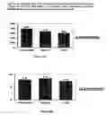 Fig. 07 - Composite structured adsorbents