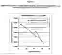 Fig. 06 - Adsorbents for pressure swing adsorption systems and methods of use therefor