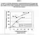 Fig. 07 - Adsorbents for pressure swing adsorption systems and methods of use therefor