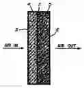 Fig. 01 - Iodinated anion exchange resin and process for preparing same