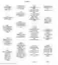 Fig. 02 - Jewish Religious Scrolls