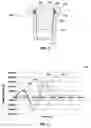 Fig. 03 - Fuze mounting for a penetrator and method thereof