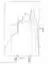 Fig. 06 - Method For Reducing Nitrogen Oxide Emissions of a Bubbling Fluidized Bed Boiler and an Air Distribution System of a Bubbling Fluidized Bed Boiler