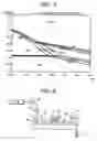 Fig. 06 - Suppression method of radionuclide deposition on reactor component of nuclear power plant and ferrite film formation apparatus