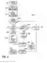Fig. 06 - Closed loop adhesive registration system