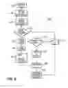 Fig. 07 - Closed loop adhesive registration system