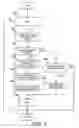 Fig. 08 - FUEL INJECTION CONTROL APPARATUS