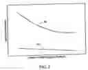 Fig. 03 - EXHAUST GAS RECIRCULATION METHODS AND APPARATUS FOR REDUCING NOx EMISSIONS FROM INTERNAL COMBUSTION ENGINES
