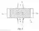 Fig. 04 - Oil Separator