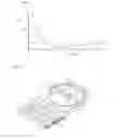 Fig. 10 - Heating cooking appliance and burner system thereof