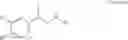 Fig. 12 - Beta-agonist compounds comprising nitric oxide donor groups and reactive oxygen species scavenger groups and their use in the treatment of respiratory disordersB