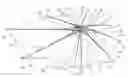Fig. 01 - Umbrella having uneven cover or canopy