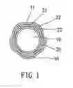 Fig. 02 - Folding shaft for umbrellas